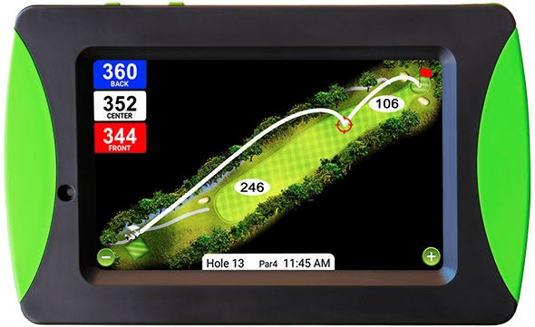 On-Pin | Passive RFID For Pace Of Play Management & GPS